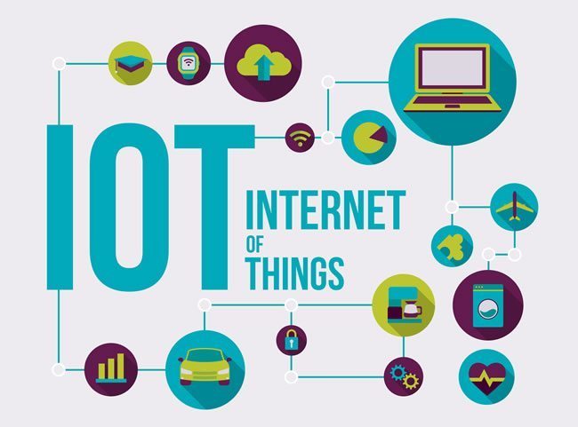 IOT Device Battery